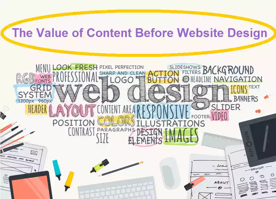 The Value of Content Before Website Design