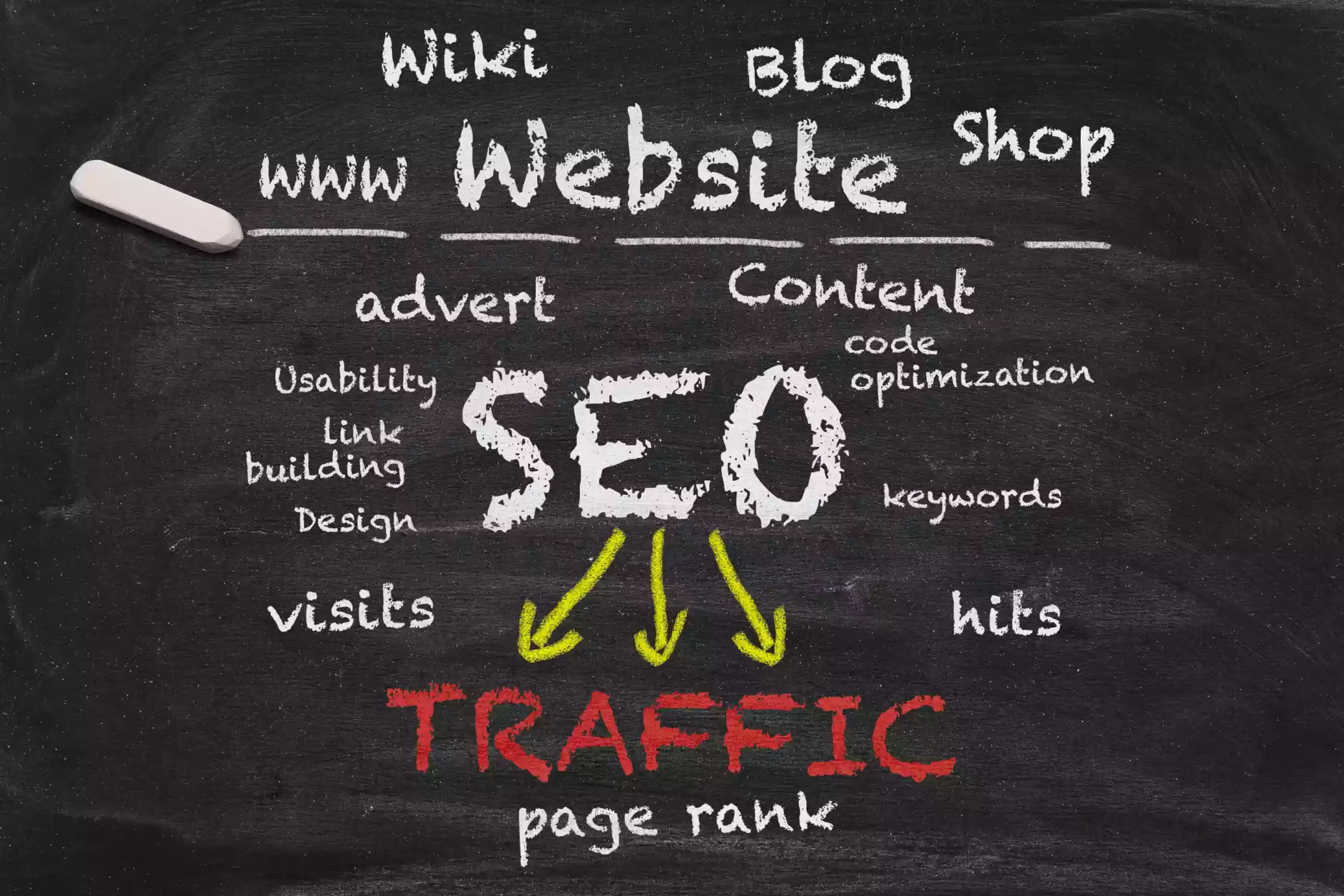technical SEO