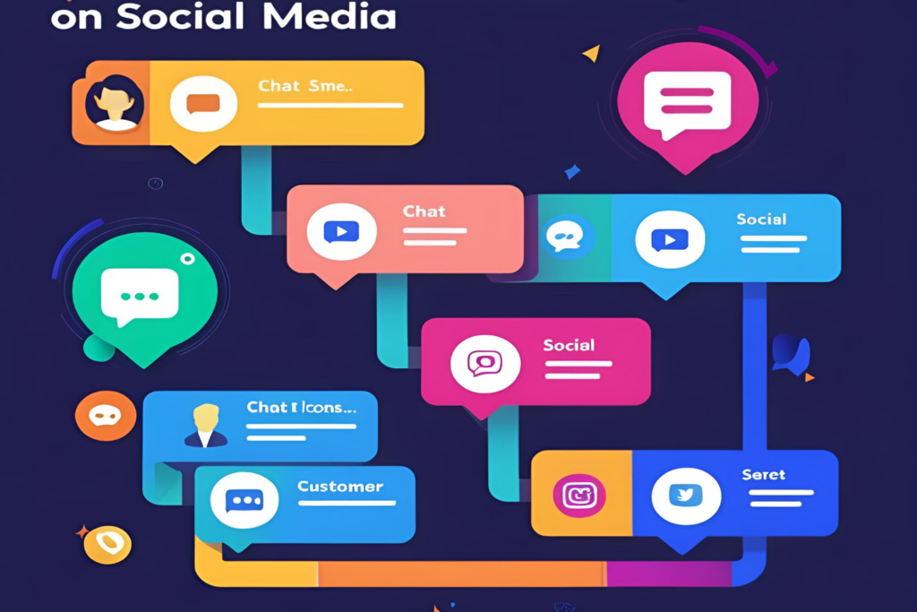 Social Media Customer Service Road Map