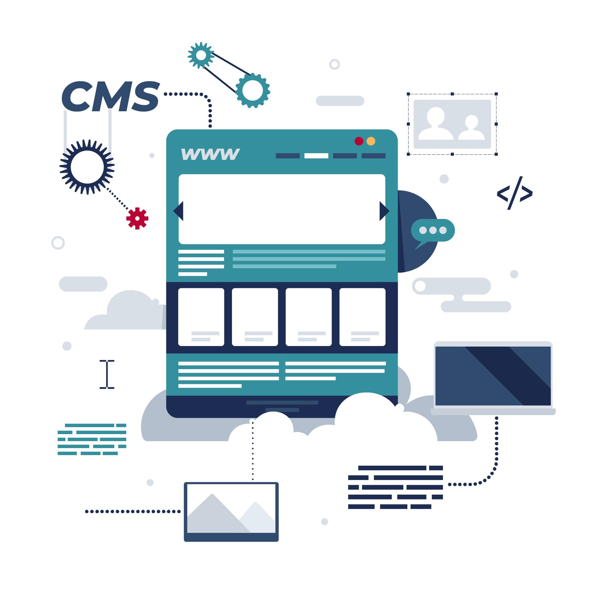 Web Application Development Web Application Development